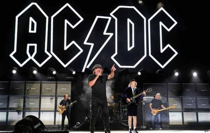 ACDC Band