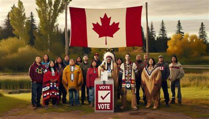 Can Native Americans Vote