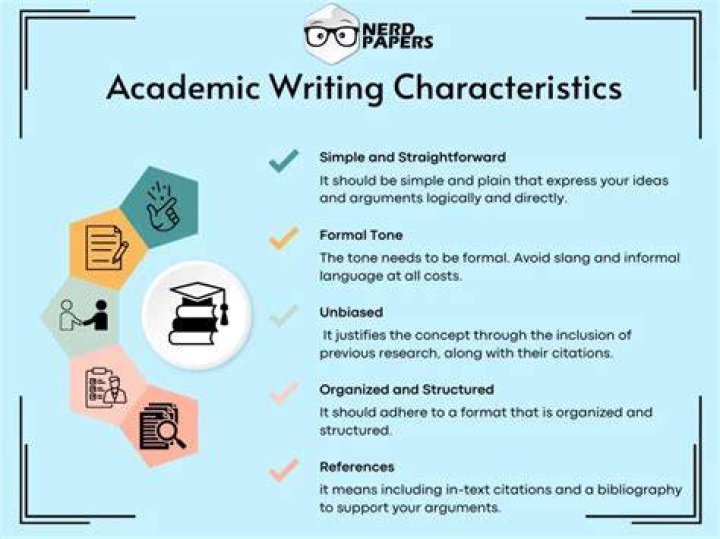 Characteristics of academic writing