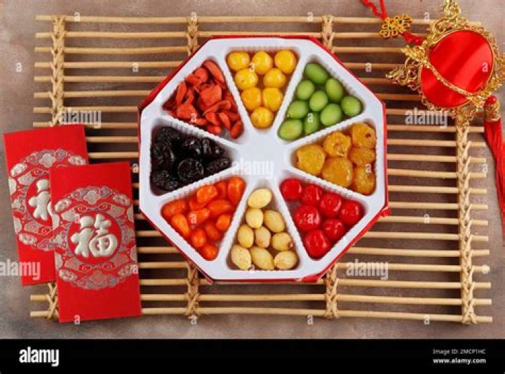 Chinese New Year Candied Fruit