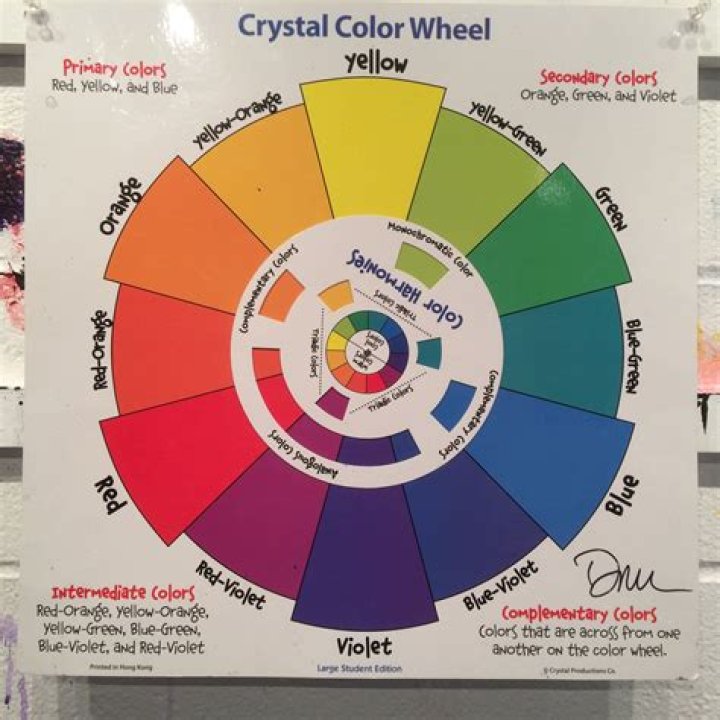 Color Wheel