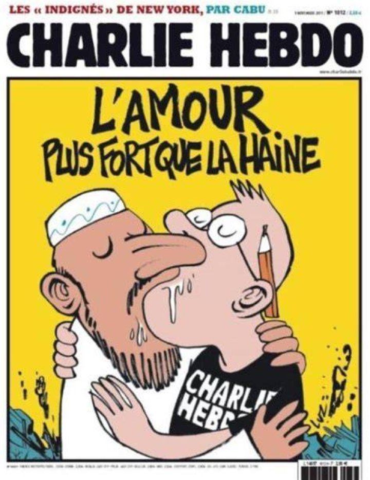Controversial Charlie Hebdo Covers