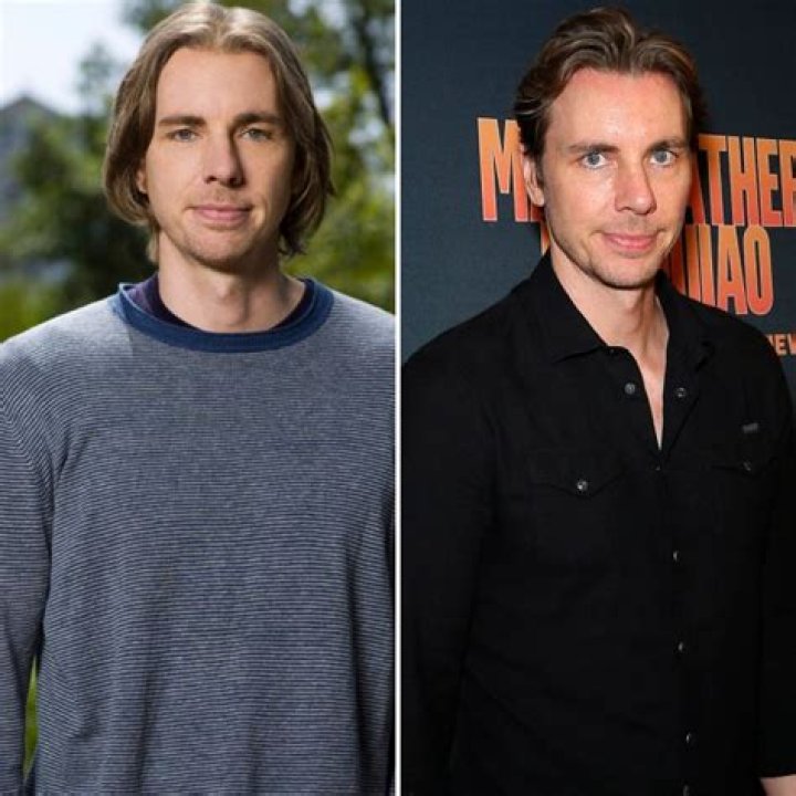 Dax sheppard parenthood