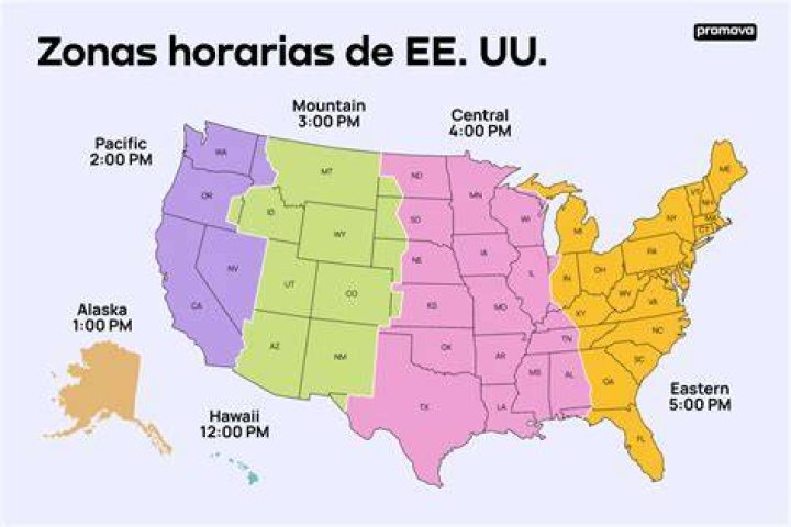 ¿Dónde está la zona horaria ET? – Celebrity.fm
