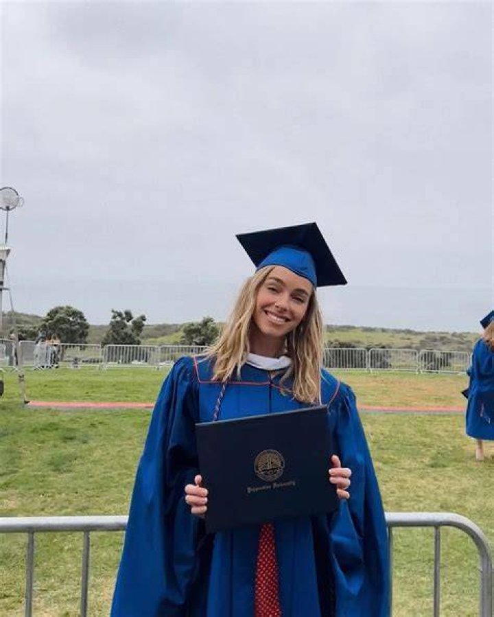 Elizabeth Turner graduated from Duke University