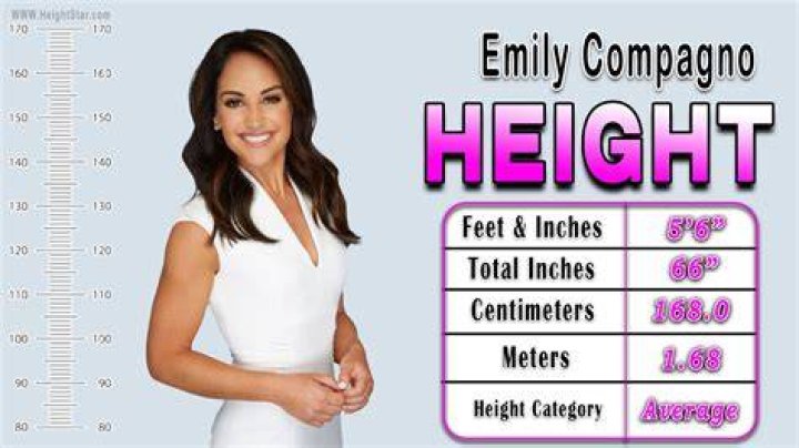 Emily Compagno Height & Weight