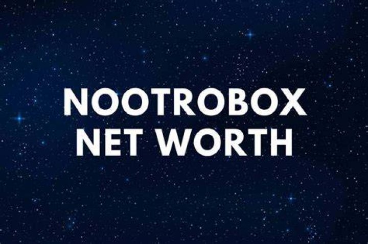 Find Nootrobox (HVMN) Net Worth/Revenue