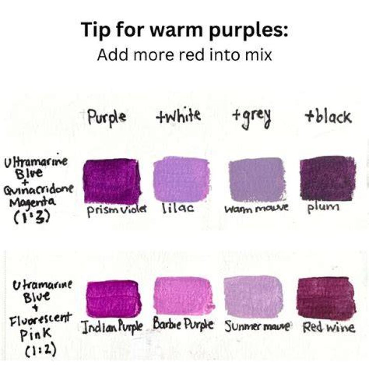 How do you get purple tulips in Animal Crossing?
