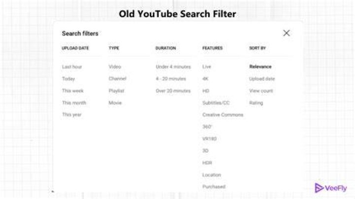 How to remove search filters on youtube