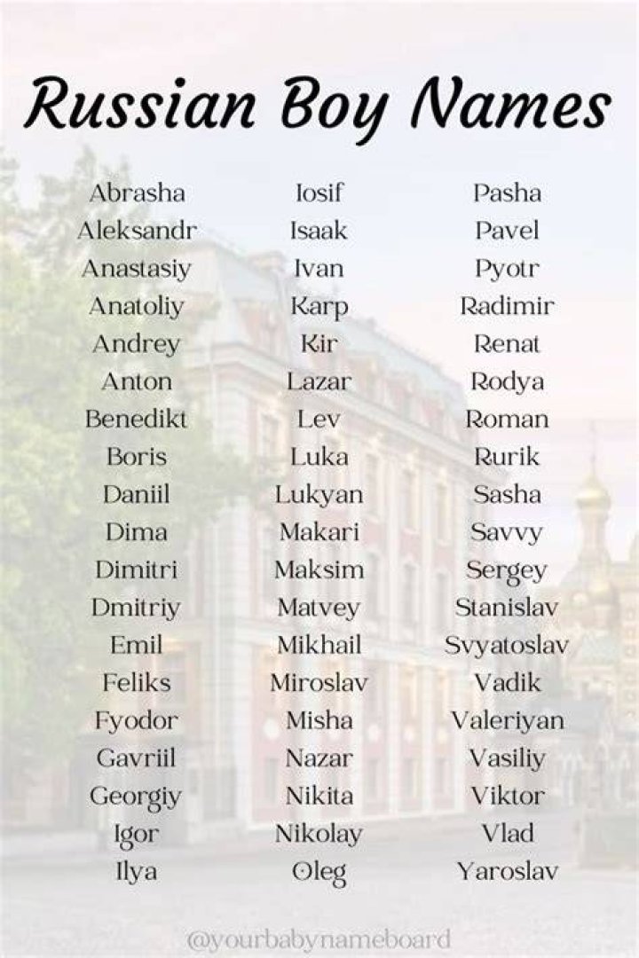 Is Antonin a Russian name?