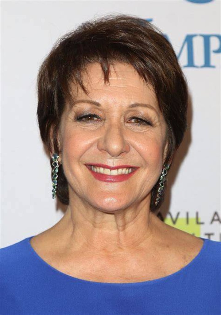 Ivonne Coll