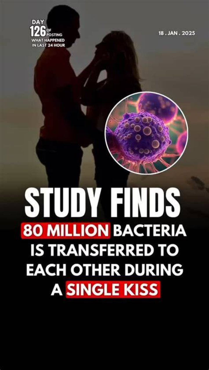 Kiss Bacteria