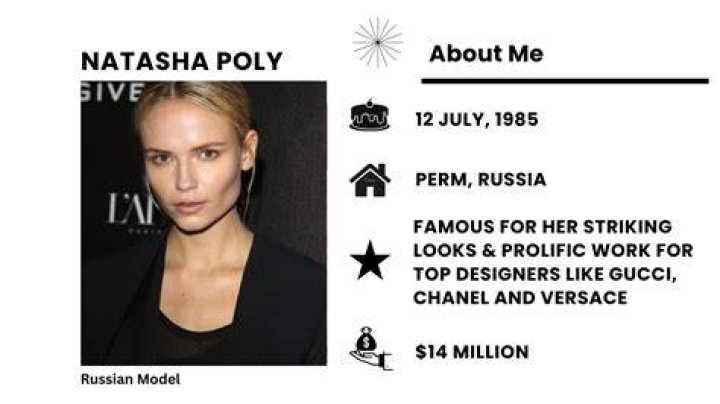 Natasha Poly Biography, Age, Height, Husband, Net Worth, Family