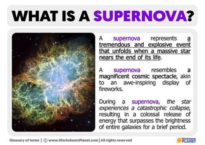 Nova facts