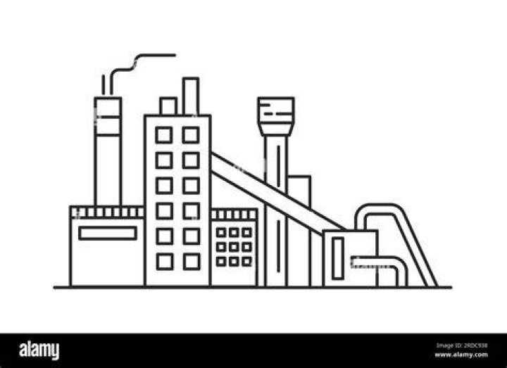 Outline Of Industry