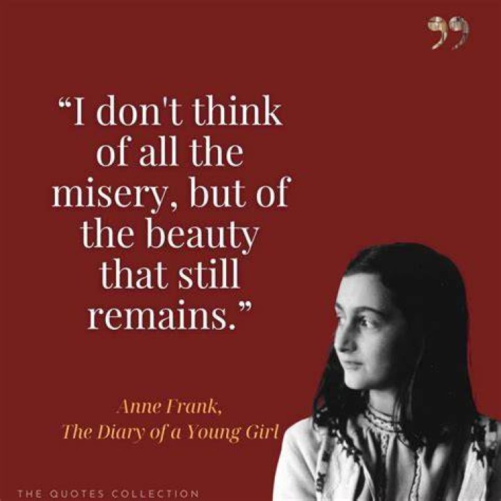 Quotes By Anne Frank
