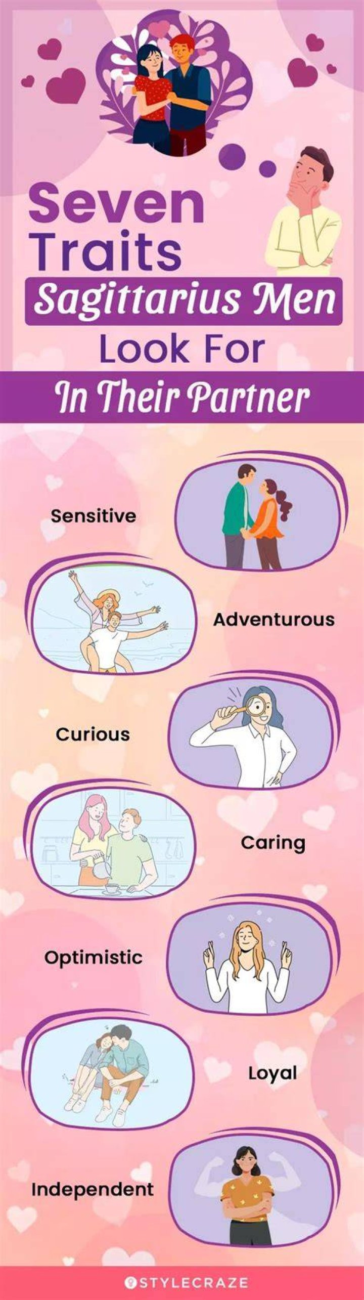 Sagittarius man likes you