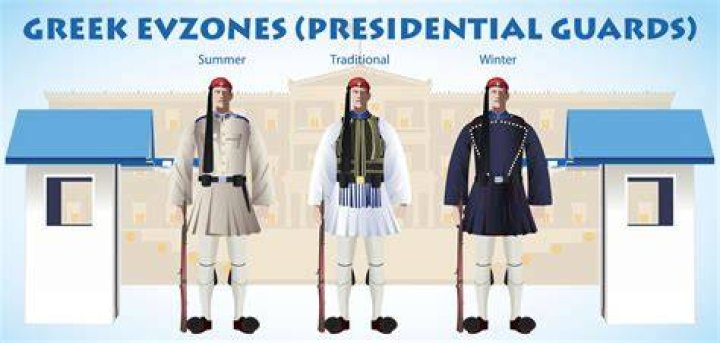 Silly Uniforms Evzones Rear