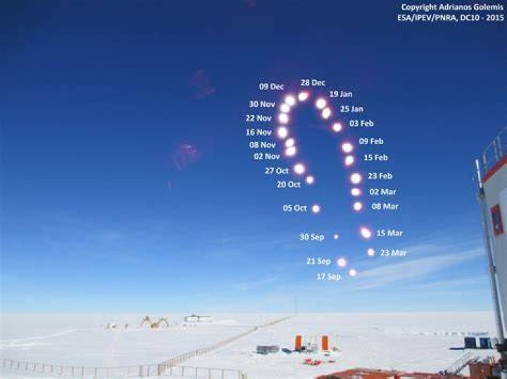 Sun In Antarctica