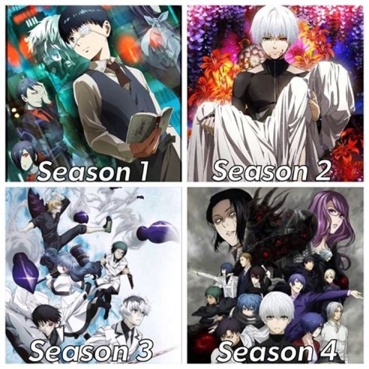 Tokyo Ghoul Season 4 Plot & Characters