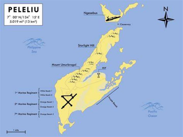 Vem äger Peleliu Island?