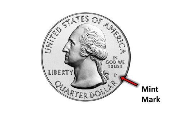 What does it mean to mint coins