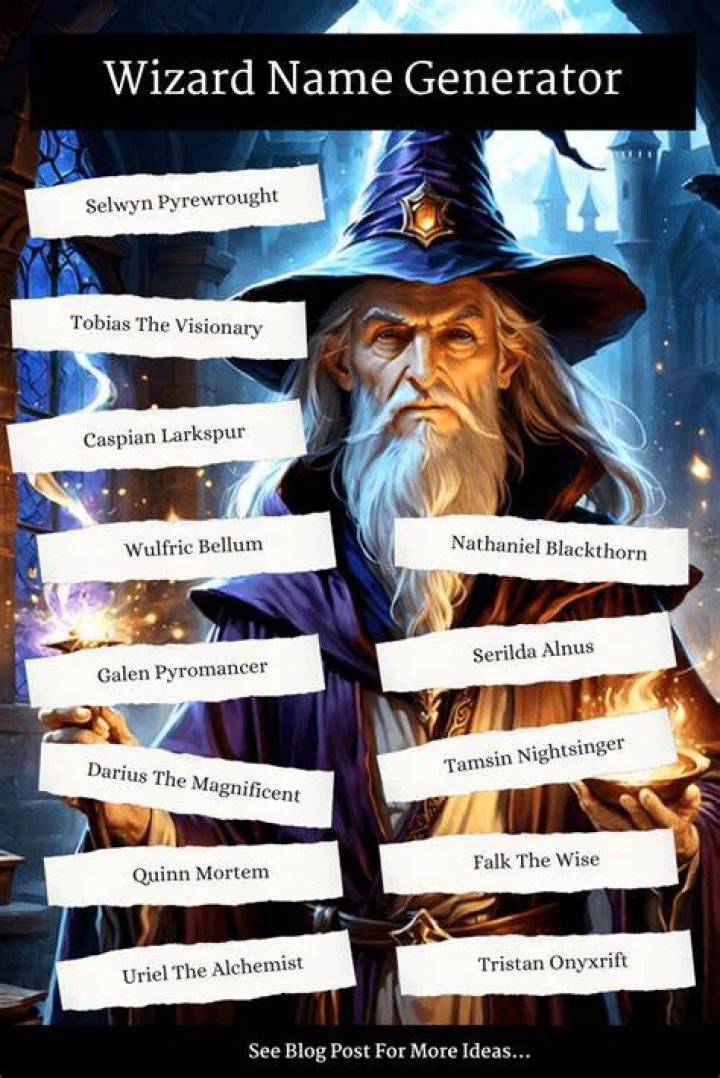 What is a good wizard name?