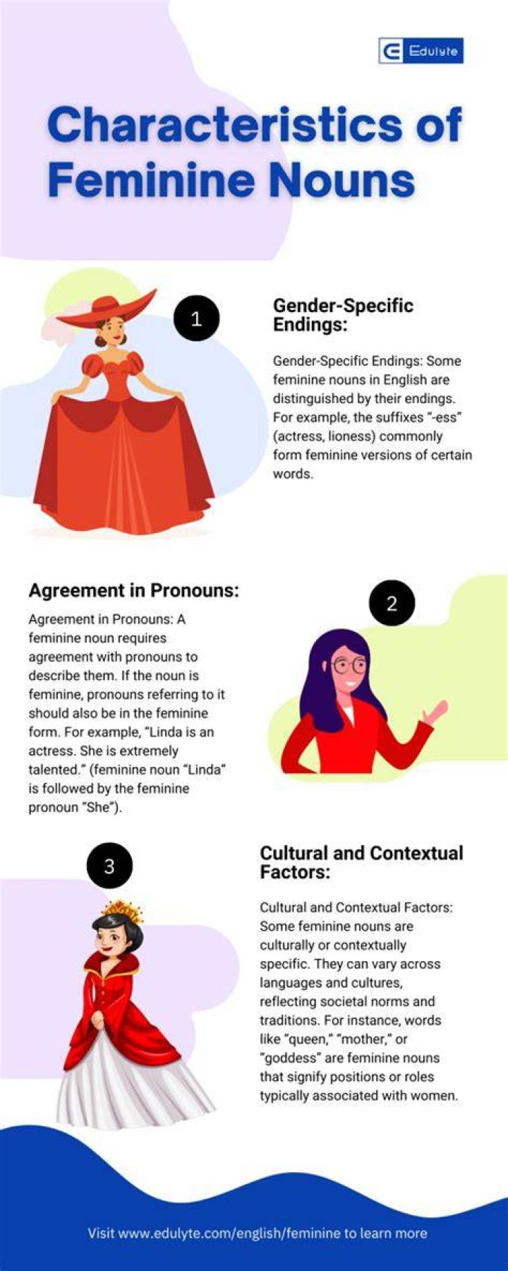 What is Amable feminine form?