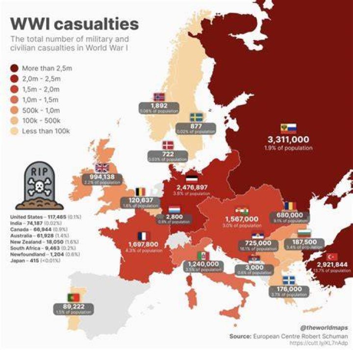 WWI Casualties Map