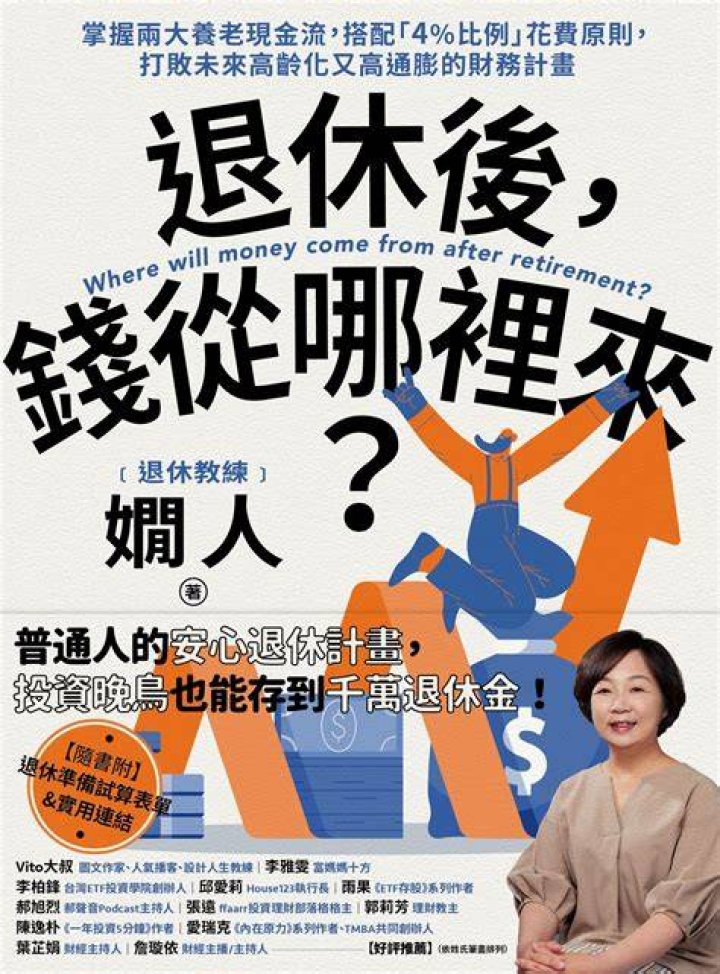 安娜索羅金從哪裡弄來的錢？